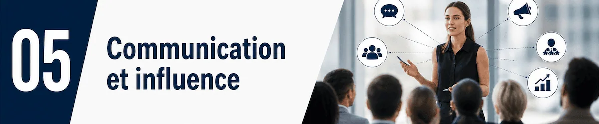 communicaion et influence