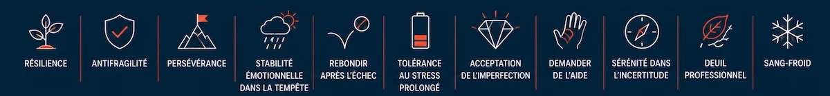 résumé liste soft skills résilience