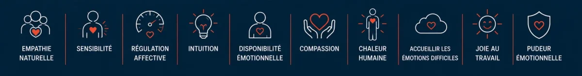 résumé liste soft skills empathie