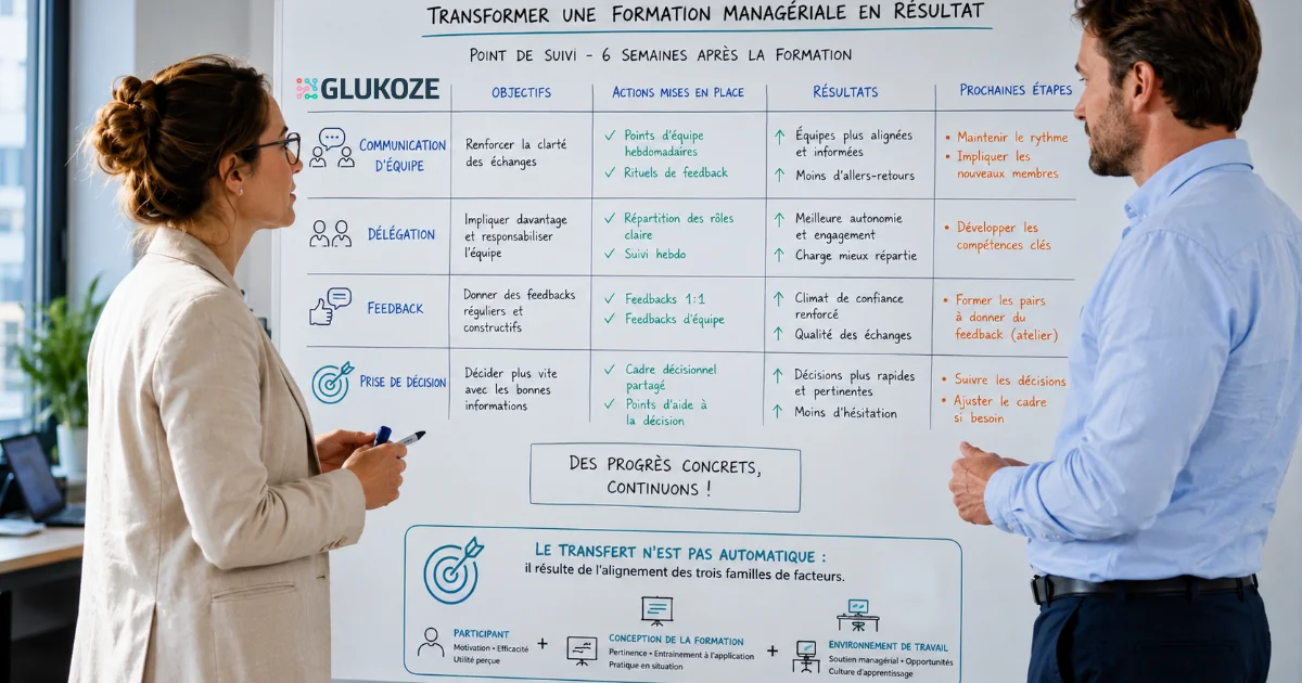 point de suivi post-formation entre un manager et son responsable